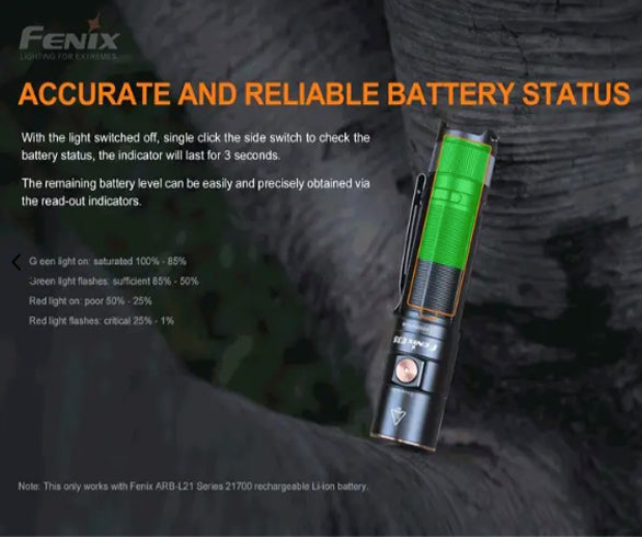 fenix e35 flashlight FENIX E35 V3.0 FLASHLIGHT – Manly Gift Store
