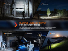 Load image into Gallery viewer, Fenix PD36R PRO Rechargeable Flashlight
