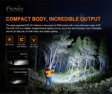 Load image into Gallery viewer, FENIX E35 V3.0 FLASHLIGHT