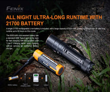 Load image into Gallery viewer, FENIX E35 V3.0 FLASHLIGHT